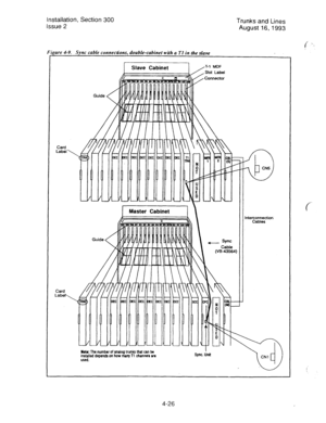 Page 67Installation, Section 300 
Issue 2 Trunks and Lines 
August 16,1993 
gure 4-9. Sync cable connections, double-cabinet with a Tl in the slave 
Card 
Labe’ Guide 
< 
I Slave Cabinet /T-l MDF 
Master Cabinet 
Card 
Labe 
lots: The number of analog trunks thst can ba 
installed depends on how msny 11 chsnneIr us 
used. 
43 
CN5 
nterconnection 
Cables 
4-26  