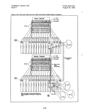Page 69Installation, Section 300 
Issue 2 
Fieure 4-10. Clock svnc cable and svnc cable connections. double-cabinet installation 
Trunks and Lines 
August 16, 1993 
f :. 
Label Card  
Card Label 
 
Master Cabinet 
note: me number 01 analog trunks that ran be 
s.led depends on how many Tl channels are 
f 
4-28  