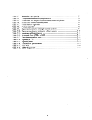 Page 9Table 7-3. Battery backup capacity.. .................................................................................. 7-3 
Table 7-4. Temperature and humidity requirements 
.......................................................... 7-4 
Table 7-5. Dimensions and weight, single-cabinet systems and phones 
............................ 7-4 
Table 7-6. Dimensions for two-cabinet systems 
................................................................ 7-4 
Table 7-7. Trunk and line capacities...