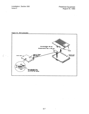 Page 89Installation, Section 300 
Issue 2 Peripheral Equipment 
August 30; 1993 
Figure 53. RAI connection 
5-7  