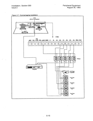 Page 97Installation, Section 300 
Issue 2 Peripheral Equipment 
August 30, 1993 
CN4 (RCA Cqnnector) 
+ CN2 
-48V SG &% RG +24V GND C 
B M ZO Zl 22 23 24 RE2 REl 
/  
,o/o/~l~l~l~l~l~l~l~l~l~lolo/ol~l~ 
Figure 5-7. External paging installah’on 
Relays 
E 
All-Page Speaker 
5-l 5  