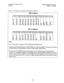 Page 114Installation, Section 300 
Issue 2 Double-Cabinet 
Systems 
August 1.6, 1993 
Figure 6-3. Slot usage for two-cabinet systems, DBS 72 + DBS 72 
DBS 72 (Slave) 
DBS 72 (Master) 
TRK1 TRK2 EC1 EC2 EC3 EC4 EC5 EC6 EC/TRK SCC CPC AUXl AUX2 
Notes: 
YSee 
“Tl Interface” on page 4-9 for EC/TRK port numbers for Tl. 
Beginning with CPC-B Version 4, the EC/TRK slot in the slave DBS 72 can be used for trunks 
or lines. Prior to CPC-B Version 4, this slot could only be used for lines. 
,‘A maximum of two MFR cards...