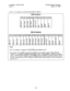 Page 115installation, Section 300 Double-Cabinet Systems 
Issue 2 August 16,1993 
Figure 64. Slot usage for two-cabinet systems, DBS 96 + DBS 40 
DBS 40 (Slavej 
DBS 96 (Master) 
*See “Tl Interface*’ on page 4-9 for EC/IRK port numbers for Tl. 
“A maximum of two MFR cards can be installed in a two-cabinet system. With Cable Kit 
Version 1.1, one MFR is installed in the Master AUX 1, and one MFR is installed in the Slave 
AUX 1. With Cable Kit Version 1.2, both MFR cards are installed in the slave cabinet--one in...