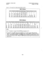 Page 116Installation, Section 300 
Issue 2 Double-Cabinet Systems 
August 16,1993 
Figure 6-5. Slot usage for two-cabinet systems, DBS 96 + DBS 72 
DBS 72 (Slave) 
TRKl TRKZ EC1 EC2 EC3 EC4 EC5 EC6 EC/TRK SCC CPC AUXl AUX2 
DBS 96 (Master) 
TRKl TRK2 TRK3 EC1 EC2 EC3 EC4 EC5 EC6 EC7 EC8 EC/TRK SCC CPC AUXl AUX2 
b 
*See “Tl Interface” on page 4-9 for EC/IRK port numbers for Tl. 
#A maximum of two MFR cards can be installed in a two-cabinet system. With Cable Kit 
Version 1.1, one MFR is installed in the Master...