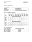 Page 122Installation, Section 300 
Specifications 
jssue 2 
August 30, 1993 
Electrical Characteristics 
Table 7-1. Input power 
1 Equipment 1 Power Requirements I 
All DBS cabinets )120VAC 60Hz+lO% 
DBS key phones 13 watts maximum (powered from the DBS) 
Table 7-2. Power consumption and heat generation 
Power Consumption (in Watts) 
With no 
traffic 170 250 320 340 420 500 490 570 640 
With max. 
traffic 216 324 444 432 540 648 660 768 888 
Heat Generation (Btu per hour) 
With no 
traffic 580 853 1092 1160 1433...