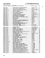 Page 151Section 400 FFl 
DBS Rogmmmfng Instructions 
Issue 2 
July 1993 CPC-A / 3.0, CPGB / 2.0 / 3.0 / 4.0 
(FFl)-8-4-S-(1-64)-11 . . . . . . . . 
RBTSEND 
. . . . . . . . . . . . . . . . . . . . . . . . . . . . . . . . . . . . . . . . . . . . . . . . . . . . . . . . . . . .._.......... 
Off . . . . . . . . . . . . . . . . . . . . . . . _ . . . . 83 
[FFlj-8-4-6-( 
l-64)-(0000-9999)-(100-699) DNIS NUMBER SET . . . . . . . . . . . . . . . . . . . . . . . .._.......... No Nos. Asstgned 
. . . . . 83 
[FF2]-(...