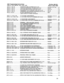 Page 152DBS Programming Instructions 
section 400 FFl 
WC-A/ 3.0, 
CPC-B / 2.0 / 3.0 / 4.0 
Issue 3July 1993 
(FF3]-(l-144)-39 . . . . . . . . . . . . . . . . . 
EXTENSION RING PAl-l-ERN (CPC-6 3.0) 
. . . . . . . . . . . . . . . . . . . . . . . . . . . 
[FF3]-(l-144)-40 .._.............. DIGKALSLTRECEMNG VOLUME (CPC-B 3.0) . . . . . . . . . . . . . . . . . . . . Emulates Line rtng..... 117 
Normal 
. . . . . . . . _..._ .._...... 
]FF3]-(l-144)-41 117 
. . . . . . . . . . . . . . . . . AUTO SET RELOCATlON CODE...