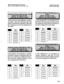 Page 190DBS Programming Instructions 
section 400 FFl 
CPC-A / 3.0. CPC-B / 2.0 / 3.0 / 4.0 
lssui 3 July 1993 
CaJls made by an attendant(s) to another 
extension, that have subsequently been 
placed on hold by the attendant, will recall 
the attendant in the time designated by 
this timer. 
Ttule Time 
O# No Recall 
7r 140 seamds 
21 
40 Seconds 91 180 seconds 
31 60 seconds 101 200 seoonds 
4x 60 sesonds 11r 220 seconds 
5w loo seconds 12s 240 Seconds 
I I 6X 120 Eieaxlds 
Calls made by an extension to...