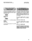 Page 196DBS Programming Instructions 
CPC-A / 3.0, CPC-B / 2.0 / 3.0 / 4.0 Section 400 FFl 
issue 3 July 1993 
The purpose of this display is to make sure Direct inward dialed numtws that have 
you want to reset the data 
Enter “0” or ” 1,” been dialed by a cakr need to be assigned 
depending on whether you want to complete to extension ports, so that the number 
or cancel the reset. dialed will ring on all extensions they are 
supposed to appear on. A DID number can 
~~~ ::‘“‘~~~~~. 
be set to ring on muhiple...