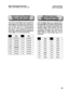 Page 236DBS Programming Instructions Section400 FF2 
CPC-A / 3.0 WC-B / 2.0 / 3.0 / 4.0 
Issue 3July1993 
Once the central office starts to send the 
dialed digits to the DBS over a DID line, it 
is necessary to be able to disconnect the 
line in the case of a transmission 
disruption.-The maximum amount of 
time that is allowed for the transmission 
of the digits is set with this feature. 
Tinle Time 
o# 
No Time Out 8# 22Second.5 
I I  l# 15 seconds 
I I  w 23Second.s 
I 
2# 16Seconds 
lo# 24 Seconds 
3#...