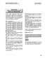 Page 240DBS Programming I.nstructionf~ 
Section4OOFF3 
CPGA/ 3.0 CPGB / 2.0 / 3.0 / 4.0 
Issue 3July1993 
Some DBS extension ports are 
automatically configured as to the type of 
equipment, when the hardware is 
physically installed on the port. Terminal 
type designations are assigned to 
extension hardware as follows: 
OW: No assignment 
l#: Single-line telephone devices will 
automaticallyconfiguretheextensionport 
2#: 16 key telephone devices will 
automaticallyconfrgurethe extensionport 
3#: 22 key...