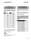 Page 274DBS Programming In!kructiox.w 
WC-A / 3.0 CPGB / 2.0 section 4c90 FF4 
Issue 2 June 1993 
To set the maximum amount of time 
before the caller overflows to an extension 
or additional huntgroup, this option must 
be set. 
111 11 seconds 
271 27 Seconds 
121 12 seamcls 281 28 semnds 
13u 13 seconds 
291 29 seconds 
141) 
14 seamds 301 30 tseamds 
15# 15 seconds 
31 # 31 SeoJnds 
16# 
16 Sea&s 32 I 32 !Seamds 
To set the transfer timer for hunt group 
1 to 10 seconds, for example, enter: 
[FF4], 3W,lW,...