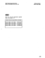 Page 304DBS Pro@=amming lnatructtonr 
CPC-A / 3.0, CPC-B / 2.0 / 3.0 / 4.0 
FF7 9#, (13- 16) represents special 
office code tables 1-4. 
Default values for special office code tables 
Special office code table 1 
All Denied 
Special oflice code table 2 
AU Denied 
Special office code table 3 
All Allowed 
Special office code table 4 AllAllowed 
section 400 FF7 
Imue3July1999 
163  