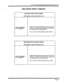 Page 330FF 4 Key Ring Assignment and Hunt Groups V1.0 
DELAYED-RING TABLES 
DAYTIME DEWIYED-RXNG TABLE!3 
FF4-5#-(OOl-145)#-(01-64)#-(0 or l)# 
0#: No rim sim& 
l#: Ring signal Assigned extensions will ring at this table when 
there is no answer at the extensions assigned to 
the Daytime CO-Line Ring Tables. 
Port 145 Is for Universal Night Answer KJNAI 
NIGHTTIME DELAYED-RING TABLES 
FF4-6#-(OOl-145)#-(01-54)#-(0 or 1)# 
0#: No rim2 simal 
l#: Ring signal Assigned extensions will ring at this table when 
there...