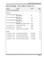 Page 334Initial Settings - Data Tables V2.0 
 Initial Settings - Data Tables, Version 2.0 
Address Feature Default 
Page 
FF I KEY - System 
Programming 13 
FFl-2#-l#- 13 
1-2#- l#-24#-CONF-( 101-699/l l-69+0 _- 
Second attendant 101 13 
l-2#-l#-25#-CONF-(101-699/l l-69#) 
Third attendant CONF 13 
l-2#- l#-26#-CONF-( 101-699/l l-69#) 
Fourth attendant CONF 13 
l-2#-l#-27#-CONF-(lOl-699/11-69#) 
Attendant transfer extension number CONF 14 
l-2#- l#-28#-(0 or l)# Attendant override switch Enable 14 
l-2#-...