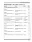 Page 336Initial Settings - Data Tables V2.0 
,’ 
( ! 
Initial Settings - Data Tables, Version 2.0 
Address Feature Default 
Page 
FF 4 KEY - Ring Assignment and Hunt Groups 23 
FF4-16 23 
4-l#-(151-158)#-(Ol-64)#-(0 or l)# Hunt-group daytlme CO-line 
ring tables No W 23 
FF4-2#- 23 
4-2#-(151-158)#-(Ol-64)#-(0 or W Hunt-group nighttime CO-line No ring 23 
ring tables 
FF4-3#- 24 
4-3#-(l-8)#-l#-(0 or 101-699/l l-69)# Hunt-group pilot ext. number No assignment 24 
4-3#-( l-8)#-2#-(0-2)# Hunt-group search niethods...