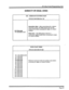 Page 346FF 2 Key Trunk Programming V2.0 
DIRECT-IN-DIAL (DID) 
DID - IMMEDIATE OR WINK START 1 
FF2-(Ol-64)#-22%(0 or l)% 
Q#: Wink start 
l#: Immediate start 
Immediate Start - After comxcting with a distant 
switching system. the 
DBS system will wait 65 
milliseconds before accepting the digits of a dialed 
number. 
WinIs 
Start - The DBS system waits for a 
momentary signal hink~ before accepting the digits 
of a dialed number. 
WIN-K-START 
TIMER 
0#: 
140 milliseconds 
l#: 160 msec 
2#: 180 msec 1 
3#: 200...