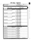 Page 373PFlKey-System 
Account Address 
Address / Feature 
-14#-(1 to 316 See FF2-13# 
Automatic pause after dialing 6 
-W-(1 to 3)# See FF2-13# 
Automatic pause after dialing 7 
-l#-(1 to 3)# See FF2-13# 
Automatic pause after dialing 8 
-17#-(1 to 3)# See FF2-13# 
Automatic pause after dialing 9 
-18#-(1 to 3M See FF2-13# 
Automatic pause after dialing 0 
-l#-(0 or l)# See FF4- 1#, 2# 
Universal Nigtif‘ Answer (UNA) ring pattern 
-2#-(0 or l)# 
External Page Interface (EPI) page group OC 
-3#-(0 or l)#...