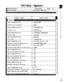 Page 392l?FlKey-Sptem 
DBS Account Name Cutover Date Sheet of 
Account Address Account Phone (Main List) 
DID/DNIS table (DID/DNIS) 1: DID 
2: DNIS 
-6#(1 to 64)#-3#-(0 to 211 
Outgoing type 
0: lmmedute Staff 
1: Wink stati 
2: Dial Tone start 
-6#(1 to 64)#-4#-(0 to 1 I# 
Incoming type 
0: lmmedlote Sfat/rlngdown 
1: Wink start 
-6#(1 to 64)#-H-(0 to 2)# 
Trunk mode 
-6#(1 
to &I)#-61140 to I># 
Robbing bit setting (Robbing bit set) 
0: Bothwoy 
1: Outgoing only 
0: Off (ABCD signal not used) 
1: On CABCD...