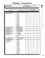 Page 398FF2Key-IVunkPorts 
Account Address Cutover Date 
sheet of 
Account Phone (Main List) 
r Addross / Fwh~ro 
I Program OptIons 
I I I Trunk Ports (01-64) 
I I I I I I I 
Trunk disconnect timer 
-(l to 64)#-19f-(HHMMM 7: SO ms 
8: 4OOms 
9: 45orns 
10: 5ooms 
11: 55oms 
12: 6ooms 
13:65orn.s 
ld: 7txms 
15: 750 ms 
No entry d defaun 
1: Ground-start trunk 
(CPC-B Va 2.0) 
r 
T 
r 
U 
n 
k 
P 
0 
r 
t 
S 
e 
t 
t 
i 
n 
Q 
s 
c 
32  