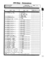 Page 402FF3Key-Extensions 
Account Address 
Account Phone (Main List) 
-(I to 
lU)#-15f-(0 of 
1 to 4)(1 
CO line off-hook slgnol volume 
-(l to lU)I-W-(0 Q 1H 
CO llne off hook 
slgml pattern 
-(l to lU)#-171-(0 OI I)# 
PSD names (5 or 10 norms) - large display 
-(l to lU)*-lM-(O u l)# 
Sets extenslms ICI page groups 00 
-(l to lU)r-lPI-(O u l)# 
sets extensions to page groups 01 
-(l to lU)C20#-(0 of l)# 
sets extensions to poQe groups 02 
-(l to 144)#-21I-(0 u l)# 
Sets extensl0ns to page groups 03 
-(l to...