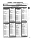 Page 406FIT4 Key - Ring Assignment 
Adcount Address 
- 
Hunt Group 1 
Yot Name 
lot ExVPofl 
me 
qF Extension 
Hunt Group 3 
Pilot Name 
Pilot Ext./Port 
Type 
TRF Extension  Pilot 
Name 
Pilot ExVPOrt 
Type 
TRF Extension 
TRF Timer Pilot Name 
Pilot ExVPort 
Type 
TRF Extension 
TRF Timer 
?F Timer 
tiension 1 
xtension 2 
xtension 3 Extension 1 
Extension 2 
Extension 3 
Cdbneinn d TRF Timer 
Extension 1 
Extension 2 
Extension 3 Extension 1 
Extension 2 
Extension 3 
Extension 4 
Extension 5 
xtension 4...