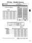 Page 412FE5 Key - FZexibZe Features 
Account Address Account Phone (Main 
List) 
DSS/72 FF Key Assignments 
lettside 
Key Fealure Key Feature Key Feature Key Feature 
65 PAGE0 66 PAGE1 67 pAGE2 68 PAGE.3 
57 pAGia3 58 PARK1 59 p- 60 PAM3 
1stDSSConsotefor f-J 
1st Attendant 
2nd DSS Consot. for 0 
1 St Attendant 
1st DSS Ccnsole for 0 
mdAblu!ant 
2nd DSS Console for 0 
2nd Attefldant 
Ext. , p~No. Key Feature Key Feature Key Feature Key Feature 
69 
PAGU 70 p- 
71p- 72- 
61 p- 
PAW5 PNM PNW 
B 
D 
S 
S 
/ 
7 
2...