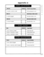 Page 455Appendix A 
FFS-6#- 
Trunk-Group Tables 
-(l to 8)#-(1 to 8)#-(01 to 64)# 
LCR trunk groups (1 to 8) 
FF8-7#- Dial-Delete Table &CR) 
-(l to 8)#-(16 digit&# Dial-delete tables (1 to 8) 
FFS-SW- Dial-Add Table &CR) 
-(l to 8)#-(16 digits)# 
I- I 
Dial-add tables (1 to 8) 
FF9- 
-l#-(01 to 64)#-(01 to 64)## 
-2#-(001 to 144)#-(001 to 144)## 
-3#-(001 to 144)#-(001 to 144)## 
Default 
Copy Mode 
Copy trunk mode 
Copy extension mode 
Copy FF key mode 
FFlO- 1 Default 
-l#-(00 to 89)#-(16 d@ts)# 
-l#-(001 to...