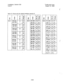 Page 73Installation, Section 300 
Issue 2 Trunks and Lines 
August 16; 1993 
c 
Table 4-21. Pinouts and color codes for extension connector 13 
. 
. 
s .g 
.s 3 
t 
e Q 
42 
Tl 
17 Rl EC4 WH-BL 26 Tl 
I I  BL-WH 1 Rl EC5 EC6 
35 Tl 
10 Rl  RD-SL 
SL-RD 
BK-B< 
BL-BK YL-GN 43 
GN-YL 18  WH-OR 27 
OR-WH 2 
36 
11 Tl 
Rl 
T1 
Rl 
WH-GN 28 
6N-WH 3 
BK-OR 
37 
OR-BK 12 
VI-BL 46 Tl 
BL-VI 21 Rl 
VI-Od 47 Tl 
OR-VI 22 RI 
VI-GN 48 Tl 
GN-VI 23 Rl 
VI-BR 49 T1 
BR-VI 24 Rl  RD-BL 31 Tl 
I I BL-RD 6 Rl 
RD-OR 32 Tl...