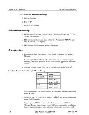 Page 1009Chapter 6. SLT FeaturesSection 700 - Operation
To Cancel an Absence Message
1. Lift the handset.
2. Dial “7 
1.”3. Replace the handset.
Related ProgramminglFFI (System): Extension Class of Service Setting (CPC-AII and CPC-B
Version 3.1 or higher)lFF3 (Extension): Extension Class of Service Assignment 
(CPC-AI1 and
CPC-B Version 3.1 or higher)lFF6 (Names and Messages): Absence Messages
ConsiderationslExtensions without displays get a busy signal, rather than the Absence
Message.l
If a message code number...