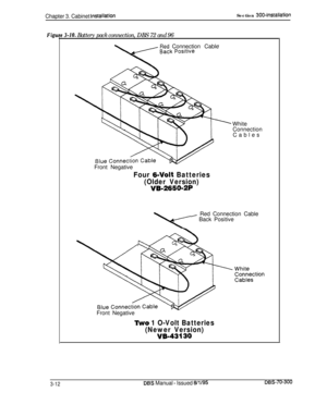 Page 115Chapter 3. Cabinet lnStah3tiOnSection 3004nstallation
Figi3-10. Battery pack connection, DBS 72 and 96
RedConnection Cable
Front Negative
Four G-Volt Batteries
(Older Version)
VB-265012PWhite
Connection
Cables
- Red Connection Cable
\*cBack Positive
Front Negative
‘Fwo 1 O-Volt Batteries
(Newer Version)
VB-43130
3-12Dl3S Manual - Issued 8/l/95cm-70-300 