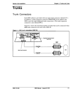 Page 125Section 300~InstallationChapter 4. Trunks and Lines
Trunks
Trunk Connectors
Each DBS cabinet is provided with one main trunk connector, labeled CN 1.
In addition, a trunk expansion connector 
(VB-43120) can be added to the
DBS to provide eight additional trunk connections. (The trunk expansion
connector is also labeled 
CNl.)
Figure 4- 1 shows the maximum number of trunks that can be connected when
both trunk connectors are used with a DBS 96.
imre4-l.DBS trunk connedions (DBS 96)MDF
0
coDBS-70-300DBS...