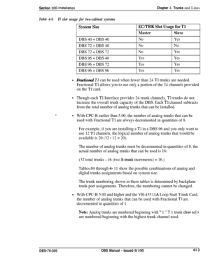 Page 135Section 300~InstallationChapter 4. Trunks and Lines
Table 4-8.Tl slot usage for two-cabinet systems
.
.
I.
.
System SizeEC/TRK Slot Usage for Tl
MasterSlave
DBS 40 + DBS 40NoYes
DBS 72 + DBS 40NoNo
DBS 72 + DBS 72NoYes
DBS 96 + DBS 40YesYes
DBS 96 + DBS 72YesYes
DBS 96 + DBS 96YesYes
Fractional TI can be used when fewer than 24 Tl trunks are needed.
Fractional 
Tl allows you to use only a portion of the 24 channels provided
on the 
Tl card.
Though each 
Tl Interface provides 24 trunk channels, Tl trunks...