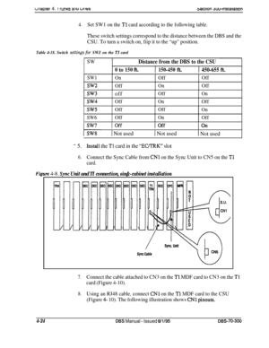 Page 146briaprer 4. I run6 am LIII~S
4.Set SW1 on the Tl card according to the following table.
These switch settings correspond to the distance between the DBS and the
CSU. To turn a switch on, fiip it to the “up” position.
Table 4-18. Switch settings for SWZ on the Tl card
Fil
SWDistance from the DBS to the CSU
0to150ft.1150-450ft,1450-655ft.
SW1
OnOffOff
SW2OffOnOff
SW3offOffOn
SW4OffOnOff
SW5OffOffOn
SW6
OffOnOff
I offI on
1 Not used1 Not used
I
1 Not used
a 5.install the Tl card in the “EQTRK” slot...