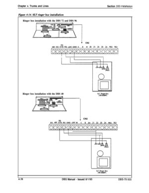 Page 160Chapter 4. Trunks and Lines
Section 3004nstallation
Figure 4-14. SLT ringer box installation
Ringer box installation with the DBS 72 and DBS 96
1CN2RG-48V SG SYN RG +24V GND CSM 20 Zl 22 23 24 RE2 REl
(OlOlQlQl ~lQlolololololololololo)
Ringer box installation with the DBS 40
I
SLT Rin8er Box(V&2 89P)
RG& CN2
SG 
-48v SYN RG GND +24V MCB ZO Zl 22 23 24 RE2 RElI\
[olololQlQ~~~olo~ololoio~oloi0lol
I
!
I
SLT Ringer Box(vs-2099P)
4-38DES Manual - Issued 8/l/95DES-70-300 