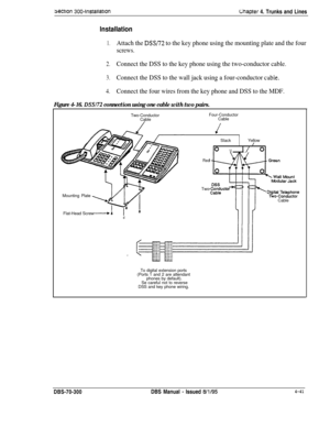 Page 163sectton 300~mstatlaf10nUapter 4. Trunks and Lines
Installation
1.Attach the DSSi72 to the key phone using the mounting plate and the four
screws.
2.Connect the DSS to the key phone using the two-conductor cable.
3.Connect the DSS to the wall jack using a four-conductor cabie.
4.Connect the four wires from the key phone and DSS to the MDF.
Figure 4-16. DSSl72 connection using one cable with two pairs.Two-Conductor
Four-ConductorCableCable
Mounting Plate 
_Flat-Head ScrewSlackYellow
/
0 \I I/ 01
d
Red
Two...