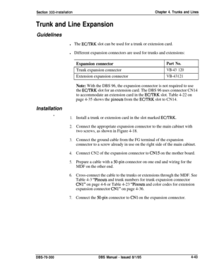 Page 165Section 300-Installation
Trunk and Line ExpansionChapter 4. Trunks and Lines
Guidelines
lThe EQT’RK slot can be used for a trunk or extension card.
lDifferent expansion connectors are used for trunks and extensions:
Expansion connectorPart No.
Trunk expansion connectorVB-43 120
Extension expansion connectorVB-43121
Note: With the DBS 96, the expansion connector is not required to use
the 
EC/TRK slot for an extension card. The DBS 96 uses connector CN14
to accommodate an extension card in the 
EC/TRK...