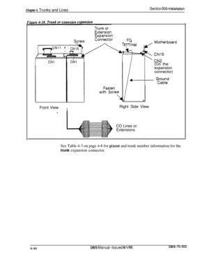 Page 166Chapter 4. Trunks and LinesSection 300~Installation
ExDansion
CdnnectorFChTermi(On the
expansion
connector)
Front View
IRight Side View
CO Lines or
Extensions
See Table 4-3 on page 4-6 for pinout and trunk number information for the
trunk expansion connector.4-44
DBS Manual - Issued 8/l/95DES-70-300 