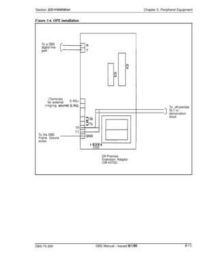 Page 179Section 300-InstallationChapter 5. Peripheral Equipment
Fimre S-6. OPX installation
To a DBS(0digital line
Poti
(Terminals
for externalE-RG+ringing 
SOUrCe) E-RG-
To the DBS
Frame Ground
TR
TT
screwI
CN3
Off-Premise
Extension Adaptor(VB-43702)To off-premise
SLT or _demarcation
block
DBS-70-300DBS Manual - Issued 8/l/955-l 3 