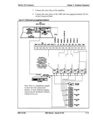 Page 181Section 300~installationChapter 5. Peripheral Equipment
3.Connect the zone relays to the amplifier.
4.Connect the zone relays to the +24V and zone paging terminals (20-24)
on the Connector Panel.
‘igure 5-7. External zone paging instdlation
(RCA~ector) .
. ---46V SG SYN RG +24V GND C6 M i!O 21 22 if3 24 RE2 REl
joIo/olololololojololololo~ololo~
Ii I -
Zcme Relay:Use Aromat RelayType DF2E-24V(avallable as Stcck% 46F6752 at5Newark ElectronicsCN2
I
i-6004-NEWARK)or Similar Relay
Audb InputMbOutput
Note:...