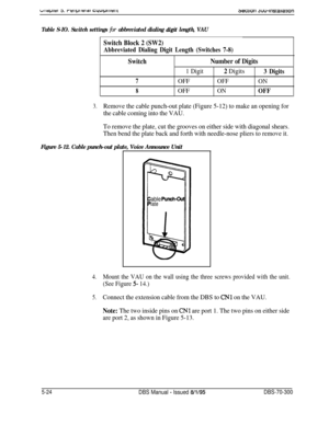 Page 190DOCIIU~ mu-insrarlarm
Table S-IO. Switch settings for abbreviated dialing digit length, VAU
Switch Block 2 (SW2)
Abbreviated Dialing Digit Length (Switches 7-8)
SwitchNumber of Digits
1 Digit2 Digits3 Digits
7OFFOFFON
8OFFONOFF
3.Remove the cable punch-out plate (Figure 5-12) to make an opening for
the cable coming into the VAU.
To remove the plate, cut the grooves on either side with diagonal shears.
Then bend the plate back and forth with needle-nose pliers to remove it.
Figure 5-12. Cable punch-out...