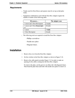Page 194Chapter 5. Peripheral Equipment
Section 300~Installation
Requirements
lTrunks used for Door Boxes and openers must be set up as dial pulse
trunks.
lEquipment combinations used with the Door Box Adaptor require the
number of trunks in the following table:Ifyouuse...
The adaptor usesI
1 sensor and 1 Door Box/opener1 2 trunks
1 sensor and 2 Door Boxes/open-2 trunks
ers
1 sensor
1 Door Box/opener
ltrunkltrunk
lThe following tools are required to install the Door Box Adaptor:
- Phillips screwdriver
-...