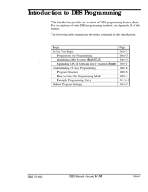Page 265Introduction to DBS ProgrammingThis introduction provides an overview of DBS programming from a phone.
For descriptions of other DBS programming methods. see Appendix B of this
manual.The following table summarizes the topics contained in this introduction.
TopicPage
Before You BeginIntro-3Preparations for Programming
IllUO-3Initializing DBS Systems 
(RAMCLR)Intro-4
Upgrading CPC-B Software (New Function 
Reset)Intro-5Understanding FF Key Programming
Intro-6Program Structure
Intro-6How to Enter the...