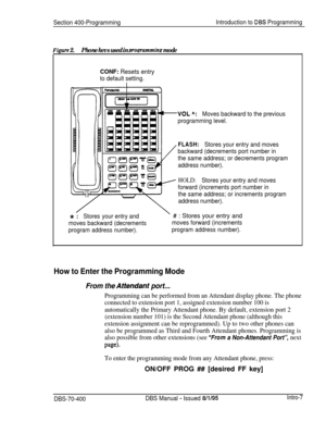 Page 271Section 400-ProgrammingIntroduction to DES Programming
‘imrre 2.Phone kevs used in womamming mode
CONF: Resets entry
to default setting.
VOL “:Moves backward to the previous
programming level.
FLASH:Stores your entry and moves
backward (decrements port number in
the same address; or decrements program
address number).
HOLD:Stores your entry and moves
forward (increments port number in
the same address; or increments program
address number).
*:Storesyour entry and
moves backward (decrements
program...