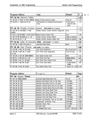 Page 276introduction to DBS ProgrammingSection 400-Programming
Program AddressTopicDefaultPage
FFl 2# 6#: Account Codesl-70
FFl 2t 6# (l-1OO)P 1# (OOOl-9999)# Verified Forced Account Codes
FFl 2# 6# (1 -lOO)# 2# (0-7)#Toll Restriction for Verified Forced Account
Codes
None setl-70
0 (TRS type 0 --
1-72intercom calls
FFI 2# ?#: Flexible Function Screens(CPGAIIB 6.0 or higher)t-73
FFl 2# 7# 1# (2539)# (I-lO)#Flexible Function Screen Soft-Key AssignmentNone1-73 ,’
ICodeI#, I
FFl 2# 7% 2# (2539)# (l-lO)# (Text)#...