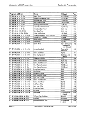 Page 278Introduction to DBS ProgrammingSection 400-Programming
Intio-14DBS Manual - Issued 8/l/95D BS-70-400 