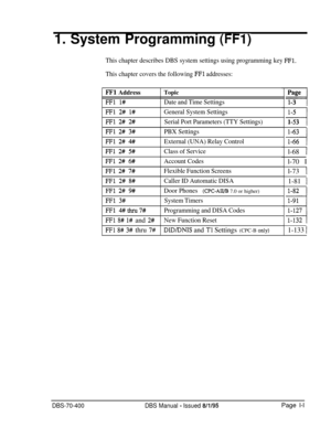 Page 2861. System Programming (FFl)
This chapter describes DBS system settings using programming key FFl.
This chapter covers the following FFl addresses:
F’Fl AddressTopic
FFl l#Date and Time Settings
FFl 2# l#General System Settings
FFl 2# 2#Serial Port Parameters (TTY Settings)
FFl 2# 3#PBX Settings
FFl 2# 4##External (UNA) Relay Control
FFl 2# 5#Class of Service
FFl 2# 6#Account Codes
FFl 2# 7#Flexible Function Screens
FF1 2# 8#Caller ID Automatic DISA
FF1 2# 9#Door Phones(CPC-AII/B 7.0 or higher)
FFl...