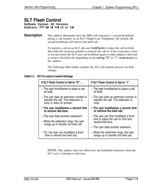 Page 300Section 400-Programming
Chapter 1. System Programming (FFl)
SLT Flash ControlSoftware Version: All Versions
Address: 
FFl 2# 1# 11# (0 or l)#
DescriptionThis address determines how the DBS will respond to a second hookflash
during a call transfer on an SLT (Single-Line Telephone). By default, the
second hookflash will retrieve the held call.
To transfer a call on an SLT, the user 
hookflashes to place the call on hold,
then dials the extension number to transfer the call to. If the extension is busy
or...