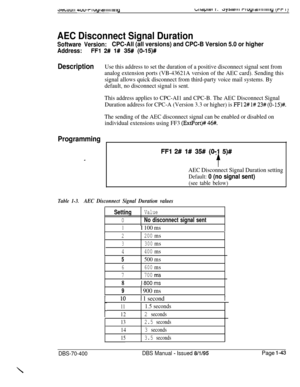 Page 3283wau11 4uu-rluylatitiwlgb11dp3 I. 3yaica11 riuyiaii!~iiiiiy [t-r I;
AEC Disconnect Signal Duration
Software Version:CPC-All (all versions) and CPC-B Version 5.0 or higher
Address:FFl 2# 1# 35# (0-15)#
DescriptionUse this address to set the duration of a positive disconnect signal sent from
analog extension ports (VB-43621A version of the AEC card). Sending this
signal allows quick disconnect from third-party voice mail systems. By
default, no disconnect signal is sent.
This address applies to CPC-AI1 and...