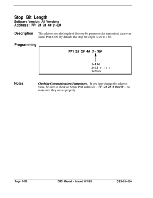 Page 341Stop Bit LengthSoftware Version: All VersionsAddress: 
FFl 2# 2# 4# (103)#
DescriptionThis address sets the length of the stop-bit parameter for transmitted data over
Serial Port CN6. By default, the stop bit length is set to 1 bit.
Programming
FFl 2# 2# 4# (I- 3)#
r
l=l bit
2-1.5 bits
3=2 bits
NotesChecking Communications Parameters.If you later change this address
value, be sure to check all Serial Port addresses -- 
FFl 2# 2# l# thru 9# -- to
make sure they are set properly.Page 1-56DBS Manual 
-...